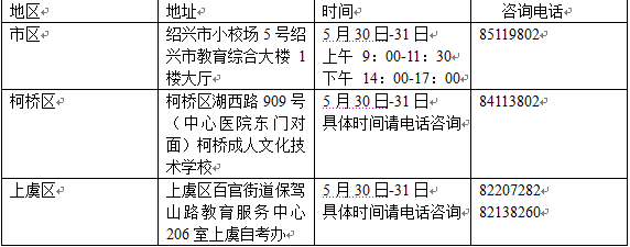 2018年上半年绍兴自考毕业办理时间及地点.png
