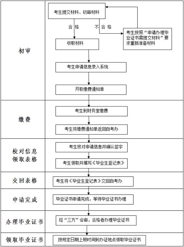 http://cce.cqnu.edu.cn/images/18/11/02/18mz3570x1/8r1k_image001.jpg